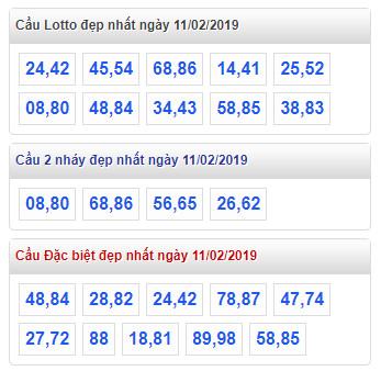 thong ke lo de xsmb 11-2-2019 thong ke lo de xsmb 11-2-2019