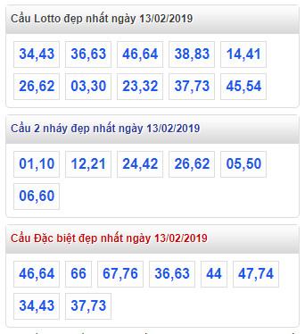 thong ke lo de xsmb 13-2-2019 thong ke lo de xsmb 13-2-2019