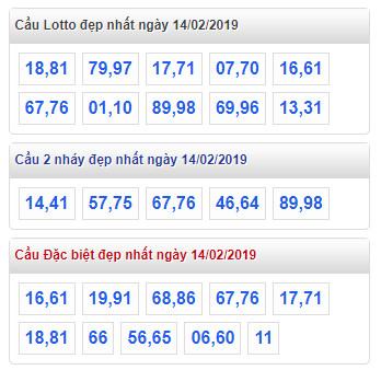 thong ke lo de xsmb 14-2-2019 thong ke lo de xsmb 14-2-2019