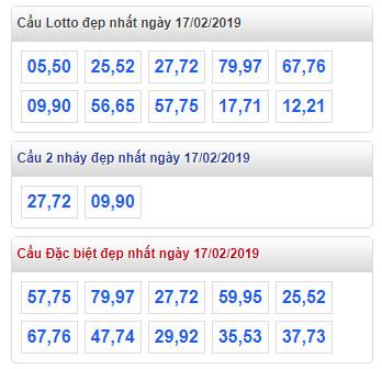 thong ke lo de xsmb 17-2-2019 thong ke lo de xsmb 17-2-2019