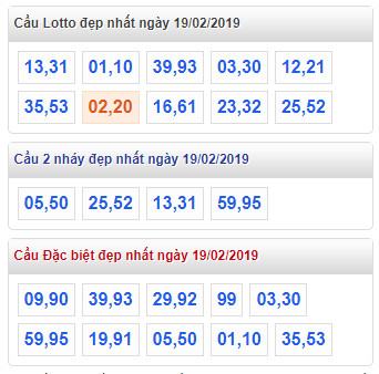 thong ke lo de xsmb 19-2-2019