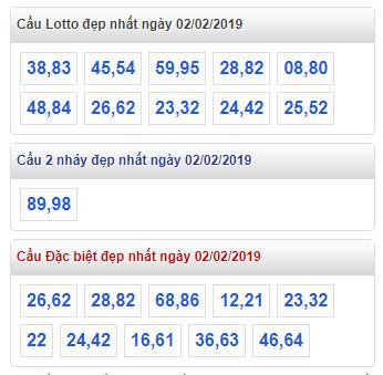 thong ke lo de xsmb 2-2-2019 thong ke lo de xsmb 2-2-2019