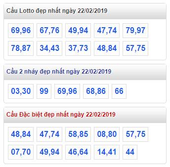 thong ke lo de xsmb 22-2-2019