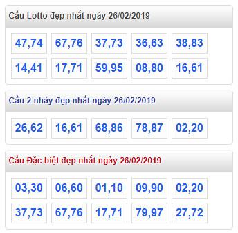 thong ke lo de xsmb 26-2-2019