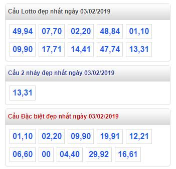 thong ke lo de xsmb 3-2-2019