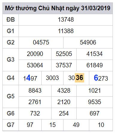 soi cau lo dep hom nay 1-4-2019 soi cau lo dep hom nay 1-4-2019