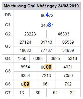soi cau lo dep hom nay 25-3-2019 soi cau lo dep hom nay 25-3-2019