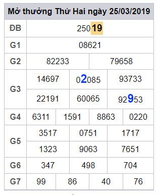 soi cau lo dep hom nay 26-3-2019 soi cau lo dep hom nay 26-3-2019