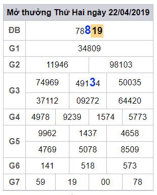 thong ke lo dep nhat xsmb 23-4-2019
