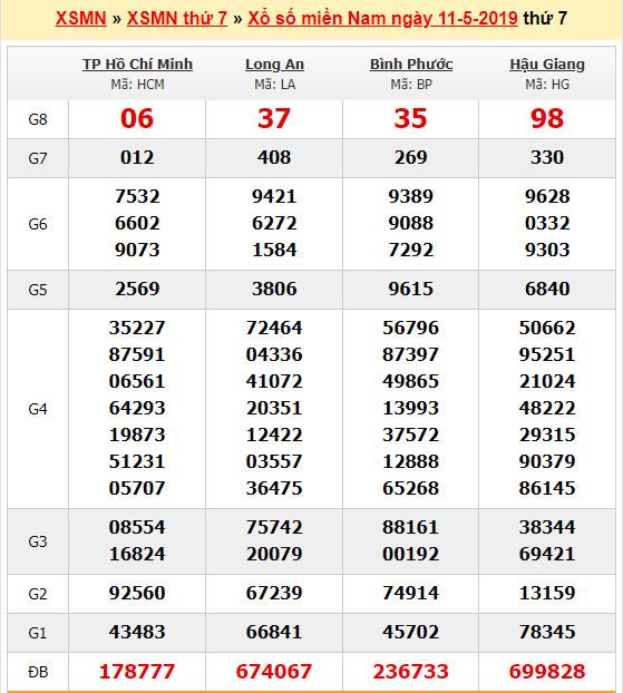 du doan soi cau xsmn 18-5-2019 du doan soi cau xsmn 18-5-2019