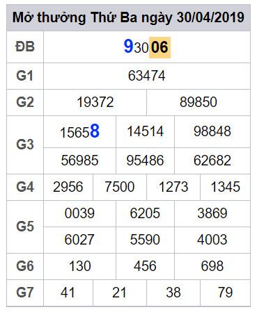 soi cau lo dep hom nay 1-5-2019 soi cau lo dep hom nay 1-5-2019