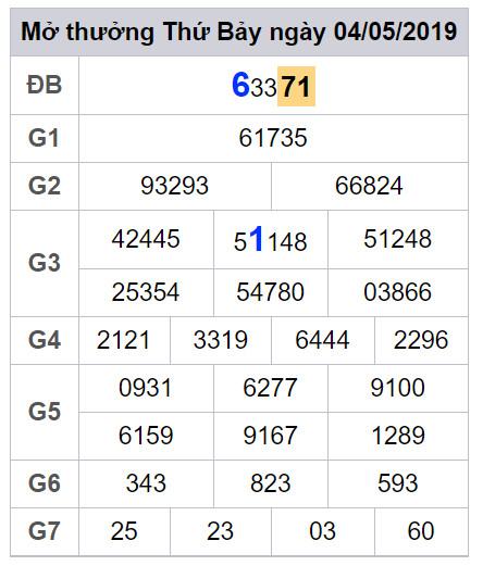 soi cau lo dep hom nay 5-5-2019 soi cau lo dep hom nay 5-5-2019