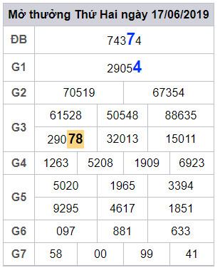 soi cau lo dep hom nay 18-6-2019