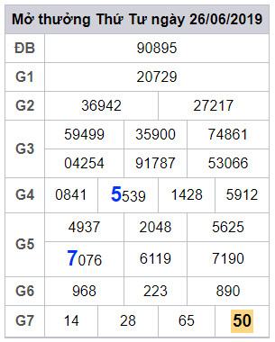 soi cau lo dep hom nay 27-6-2019