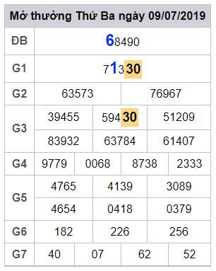 soi cau lo dep hom nay 10-7-2019