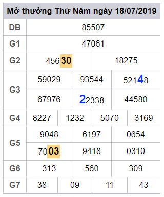 soi cau lo dep hom nay 19-7-2019