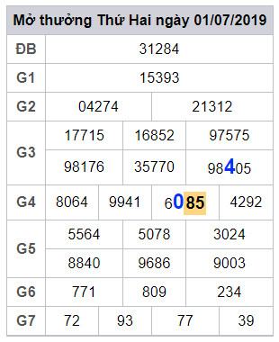 soi cau lo dep hom nay 2-7-2019