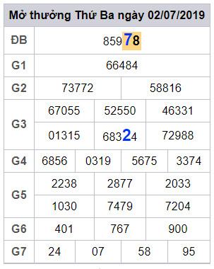 soi cau lo dep hom nay 3-7-2019