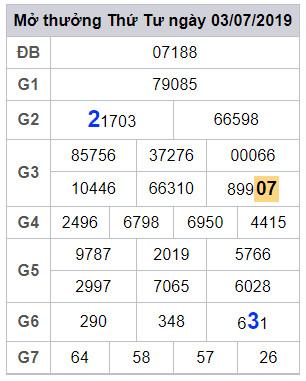 soi cau lo dep hom nay 4-7-2019