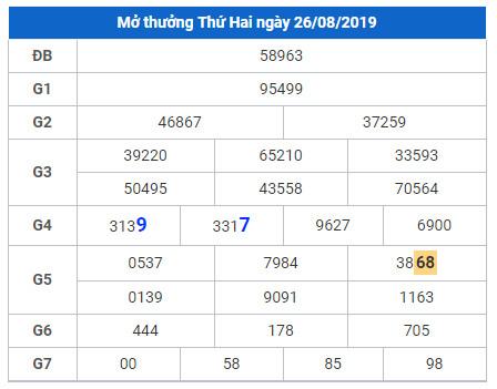 soi cau lo dep hom nay 27-8-2019 soi cau lo dep hom nay 27-8-2019