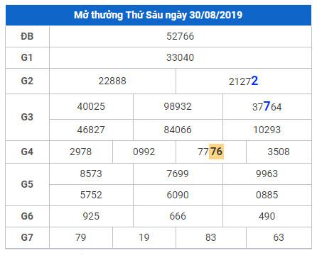 soi cau lo dep hom nay 31-8-2019 soi cau lo dep hom nay 31-8-2019