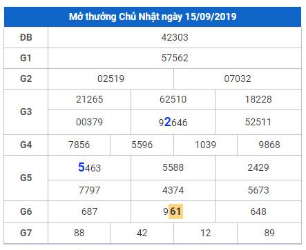 soi cau lo dep hom nay 16-9-2019