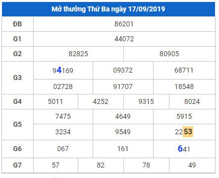soi cau lo dep hom nay 18-9-2019 soi cau lo dep hom nay 18-9-2019