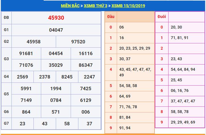 du doan soi cau xsmb 16-10-2019 du doan soi cau xsmb 16-10-2019