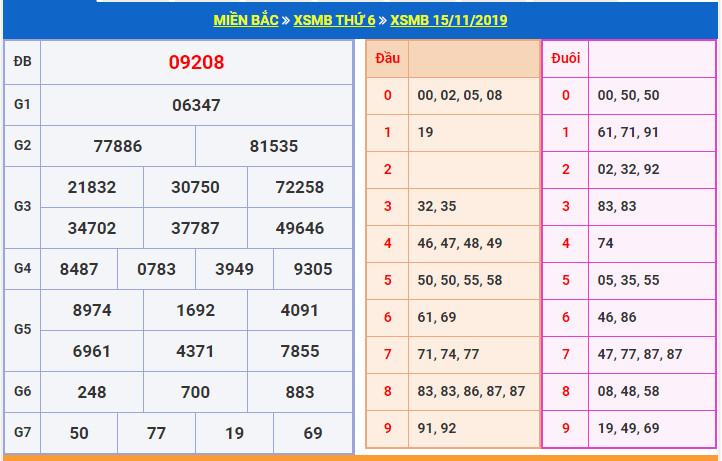 du doan soi cau xsmb 16-11-2019
