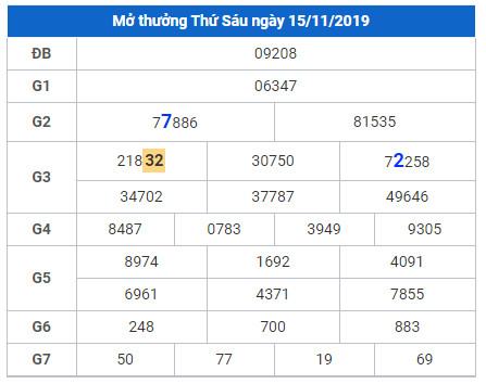 soi cau lo dep hom nay 16-11-2019