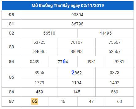 soi cau lo dep hom nay 3-11-2019
