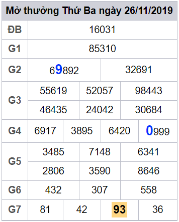 soi cau lo dep mien phi hom nay