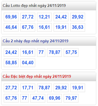 soi cau lo xsmb mien phi hom nay