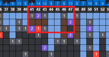 soi cau xsmb phan tich nhip lo to