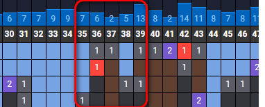 soi cau xsmb phan tich nhip lo to
