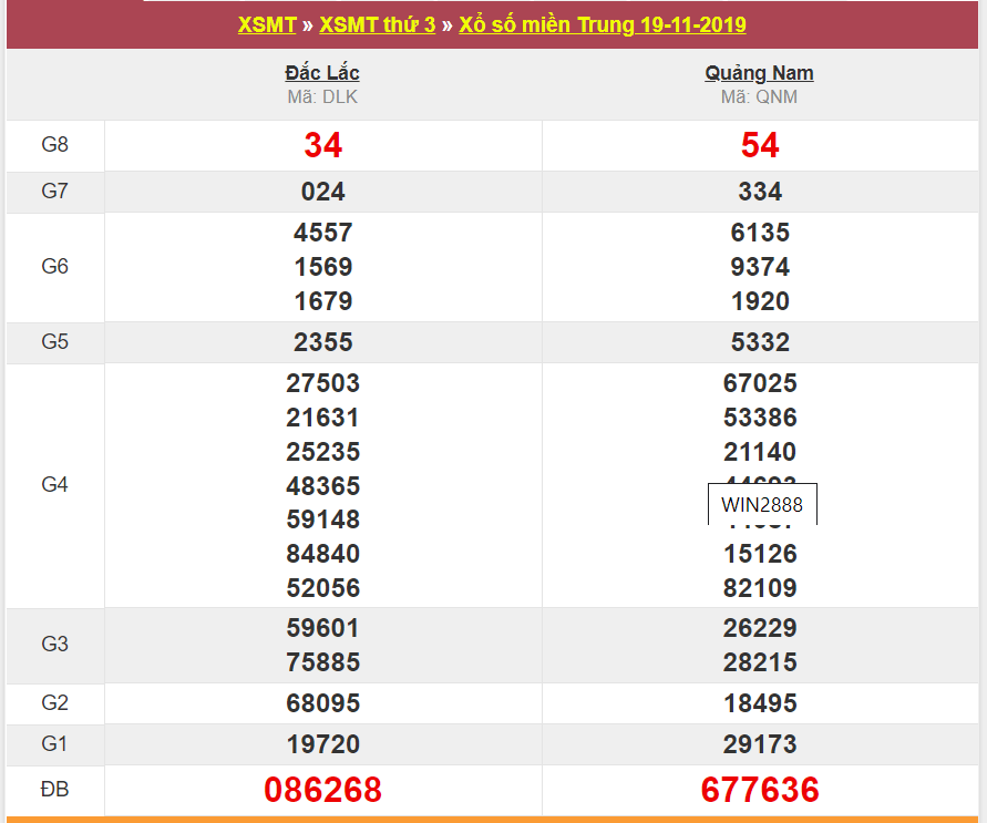 soi cau xsmt 26-11-2019