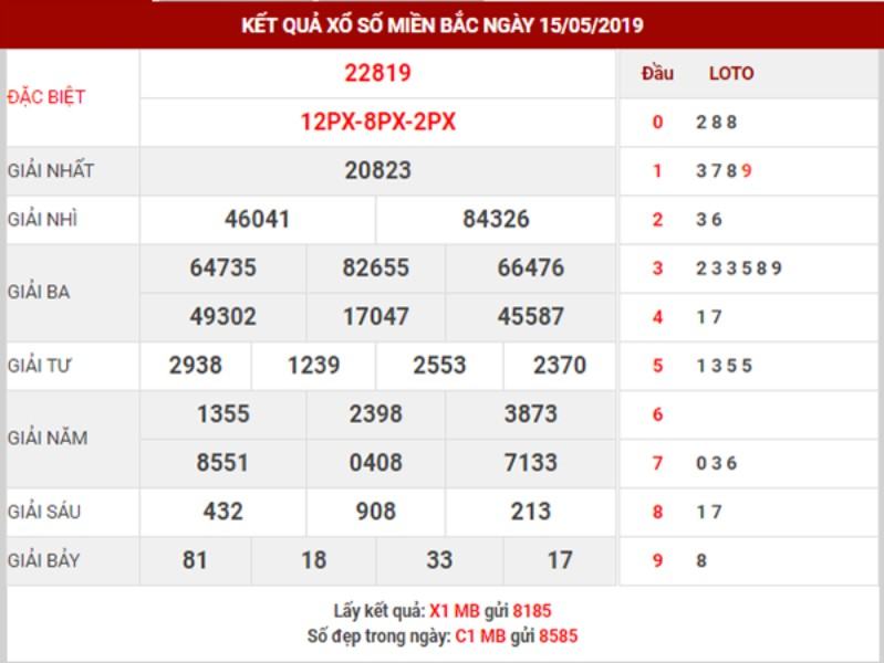 Tiến hành soi cầu xsmb chính xác nhất dựa vào cầu lô giải 4 chỉ với 3 bước đơn giản Tiến hành soi cầu xsmb chính xác nhất dựa vào cầu lô giải 4 chỉ với 3 bước đơn giản