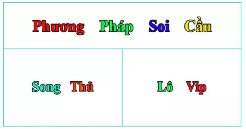 Dự đoán chuẩn xác để nhanh chóng phát tài Dự đoán chuẩn xác để nhanh chóng phát tài