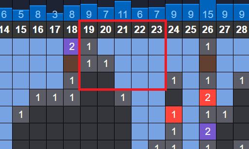 nhip lo to mien bac chinh xac