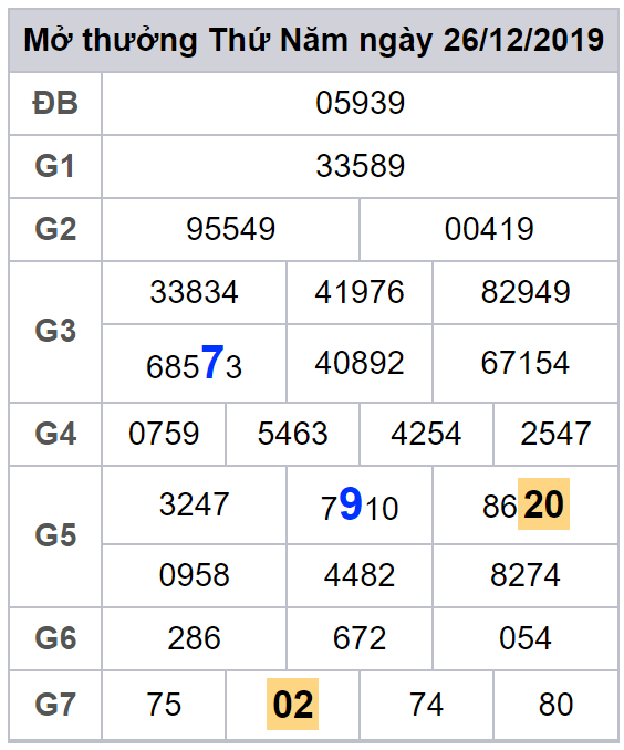 soi cau lo dep mien phi