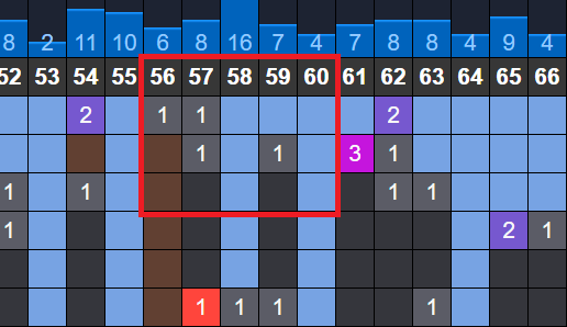soi cau xsmb phan tich nhip lo to