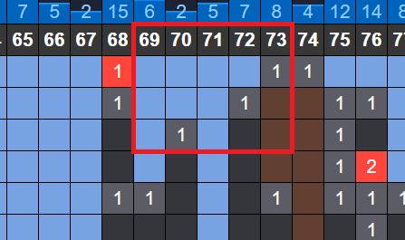 soi cau xsmb phan tich nhip lo to