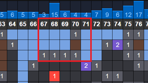 soi cau xsmb phan tich nhip lo to