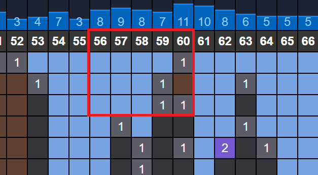 soi cau xsmb phan tich nhip lo to