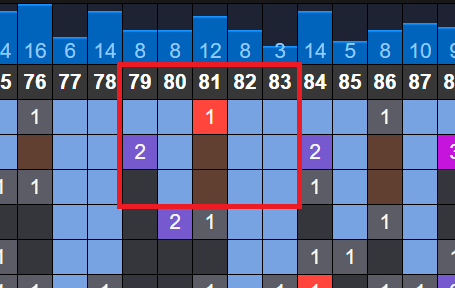 soi cau xsmb phan tich nhip lo to