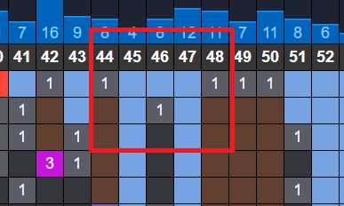 soi cau xsmb phan tich nhip lo to