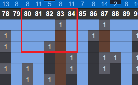 soi cau xsmb phan tich nhip lo to