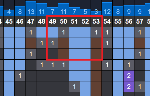 soi cau xsmb phan tich nhip lo to