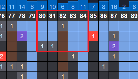 soi cau xsmb phan tich nhip lo to