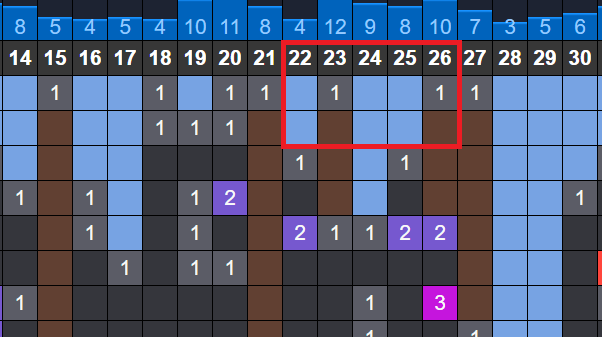 soi cau xsmb phan tich nhip lo to